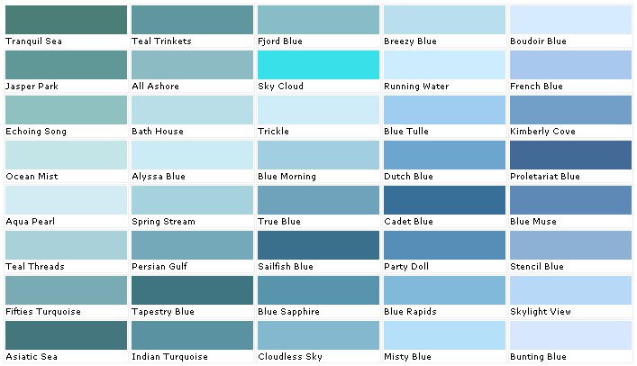 Blue Paint Chart