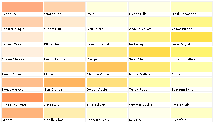 Cream Paint Chart