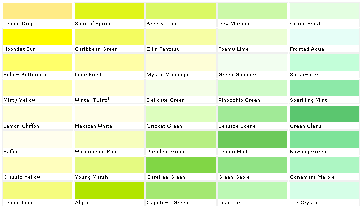 Ab Martin Color Chart