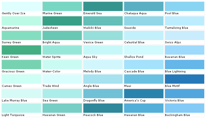 Shades Of Blue Paint Color Chart