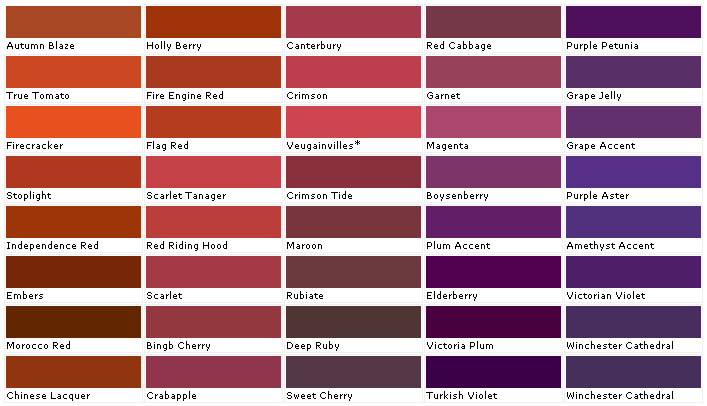 Ab Martin Color Chart