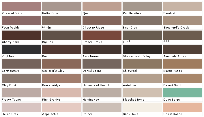 Martin Senour Automotive Paint Color Chart