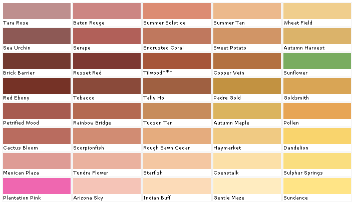 Home Paint Color Chart