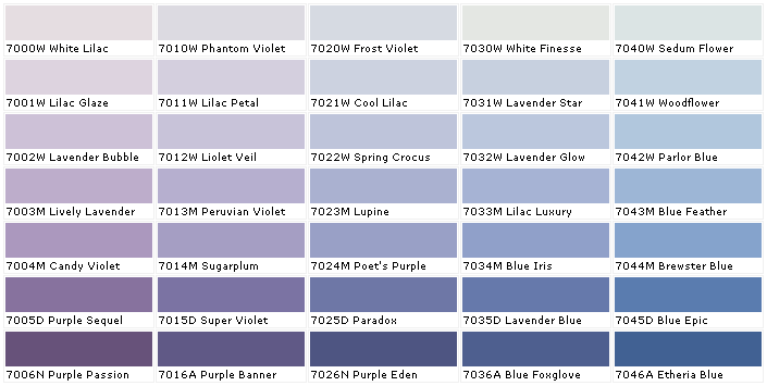 Blue Paint Color Chart