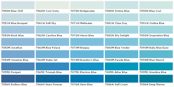 Sterling Marine Paint Color Chart