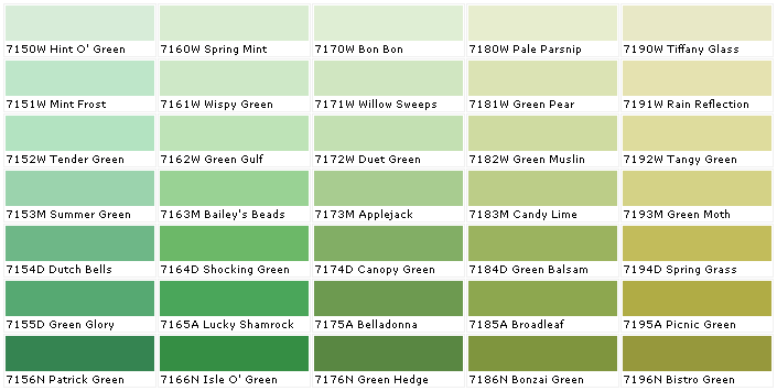 Green Paint Chart