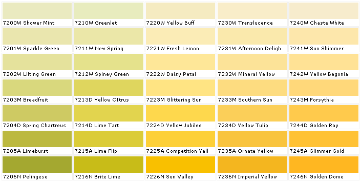 Yellow Color Chart