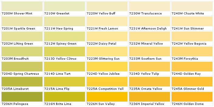 Spring Paint Colour Chart