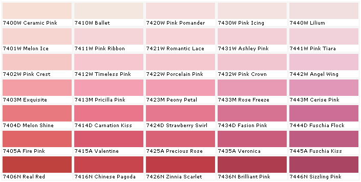 Carnation Color Chart