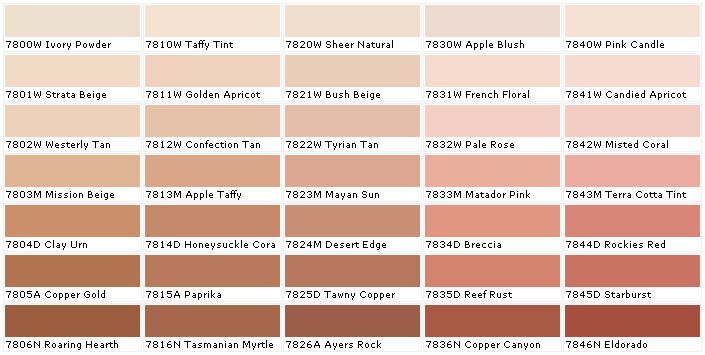 Rose Gold Color Chart