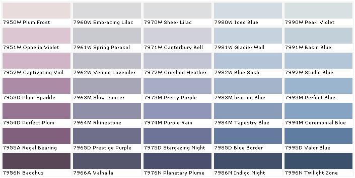 Columbia Paint Colors Chart