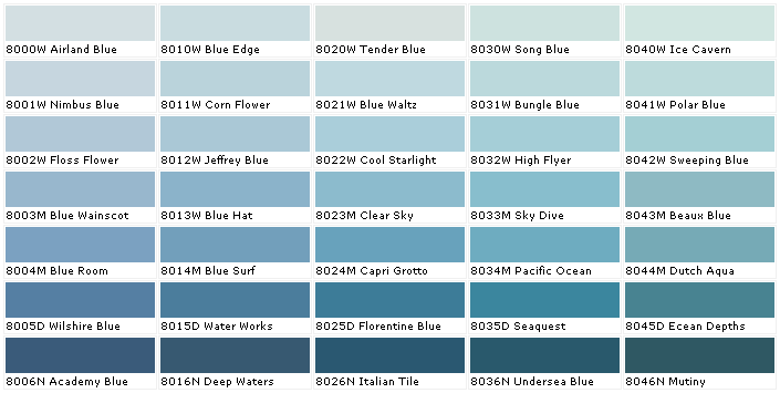 Shades Of Blue Paint Color Chart