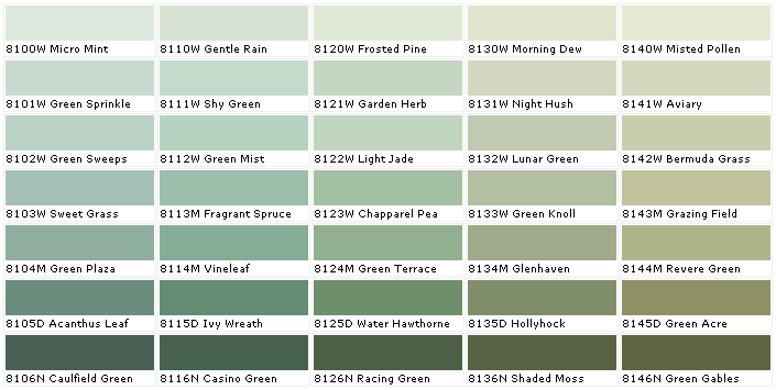 Green Color Chart