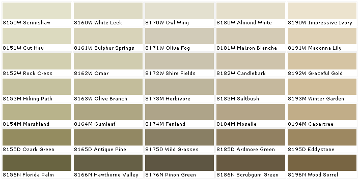 Miller Paint Exterior Color Chart