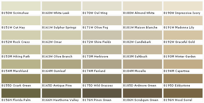 Farrell Calhoun Paint Chart