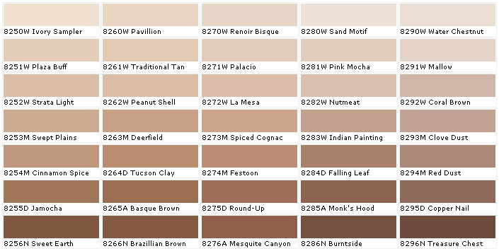 Color Chart Mocha