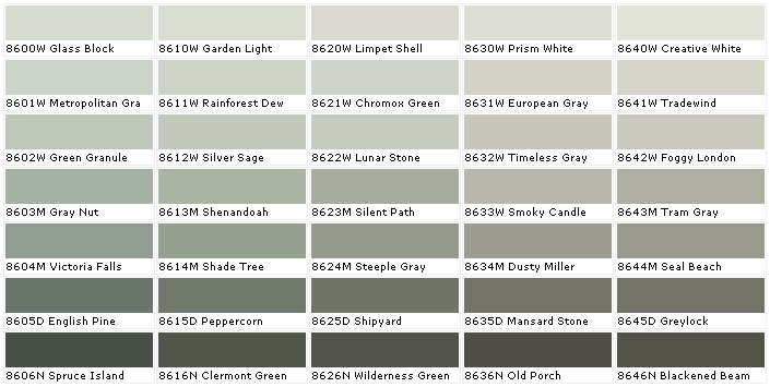 Gray Paint Chart