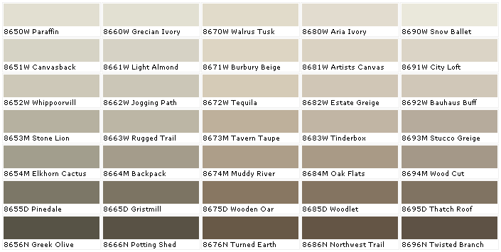 Columbia Paint Colors Chart