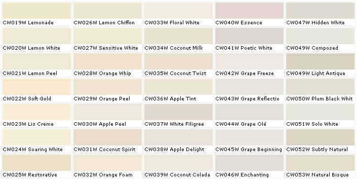 Wattyl Stain Colour Chart