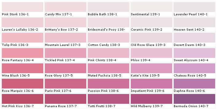 Ceramic Paint Color Chart