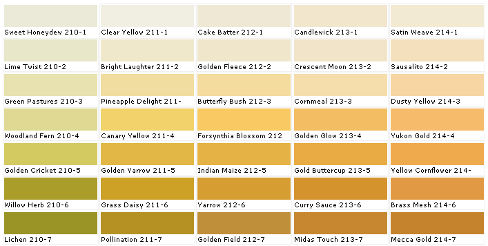 Canary Yellow Color Chart