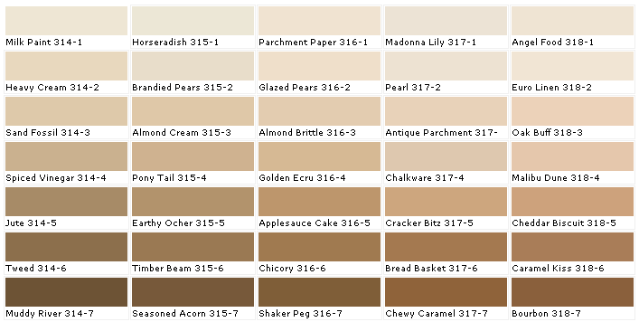 Pittsburgh Paints Paint Colors House Chart Chip Sample Swatch Palette Color Charts Exterior Interior Wall - Almond Cream Paint Color Sherwin Williams
