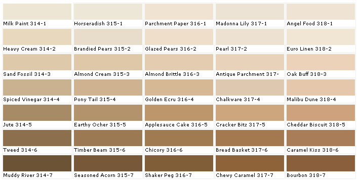 Almond Color Chart