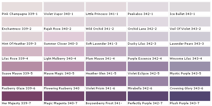 Boysenberry Color Chart