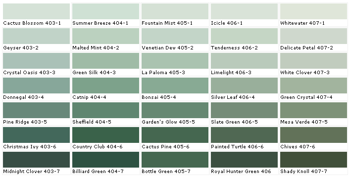 Hunter Green Color Chart