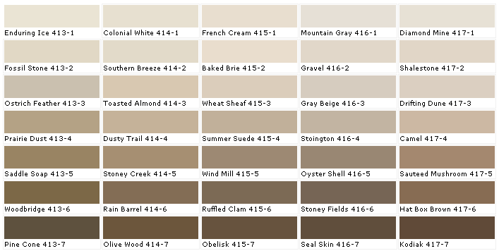 Pittsburgh Paints Paint Colors House Chart Chip Sample Swatch Palette Color Charts Exterior Interior Wall - Wheat Sheaf Paint Colour