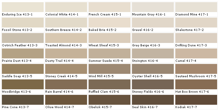 Pittsburgh Paint Stain Color Chart