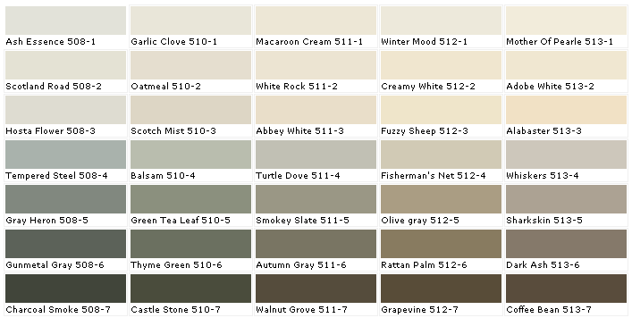 Gunmetal Color Chart