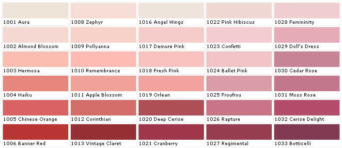 Color Chart Cranberry