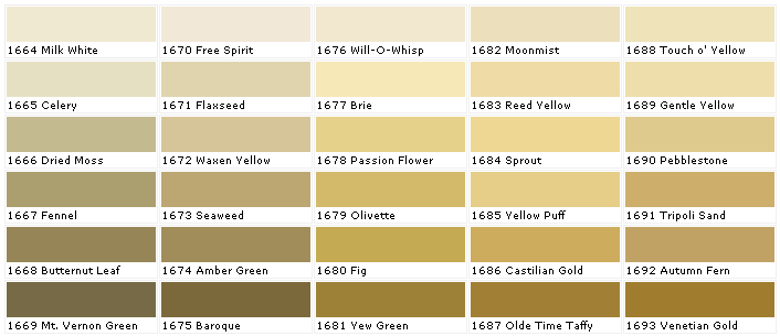 Pratt And Lambert Color Chart