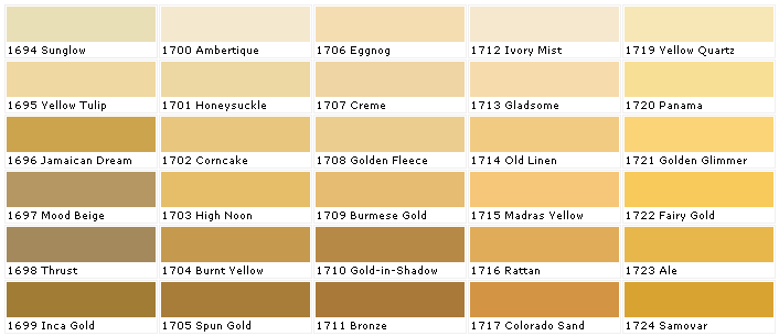 Pratt and Lambert Paints - Calibrated Colors -House Paint Color - Chart