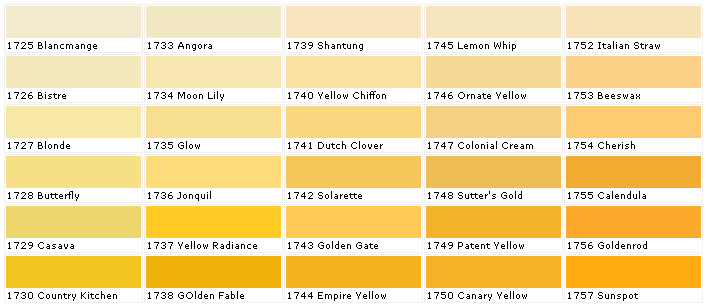 Canary Yellow Color Chart