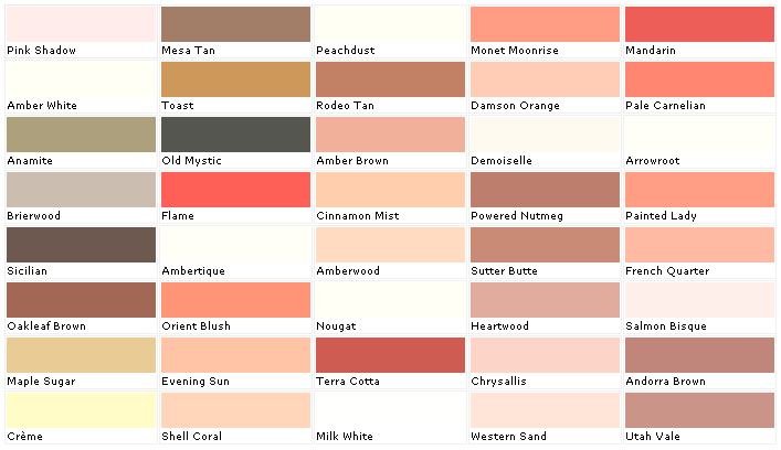 Salmon Colour Chart