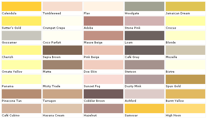 Lambert Color Chart