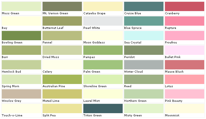 Pratt And Lambert Color Chart