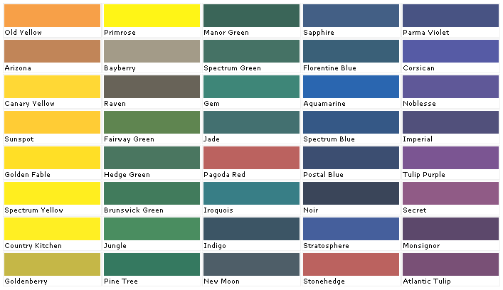 Pratt And Lambert Color Chart