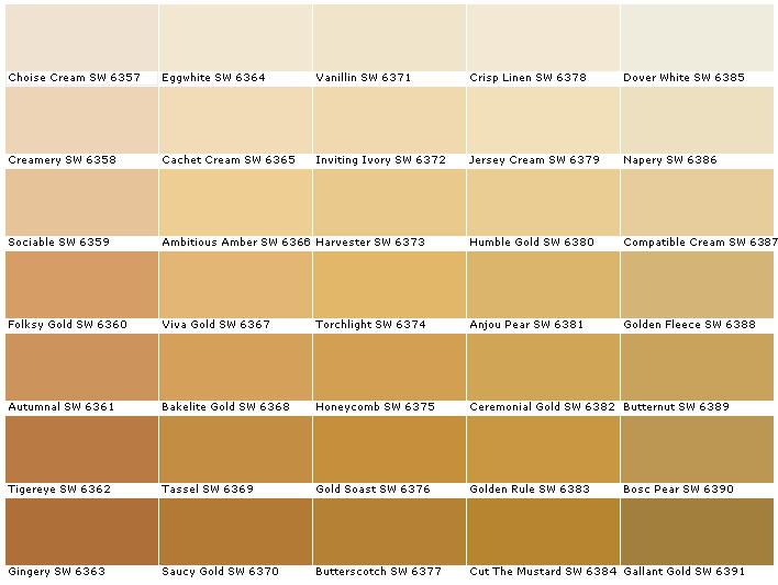 Cream Paint Chart