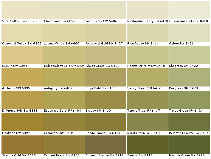 Olive Drab Color Chart