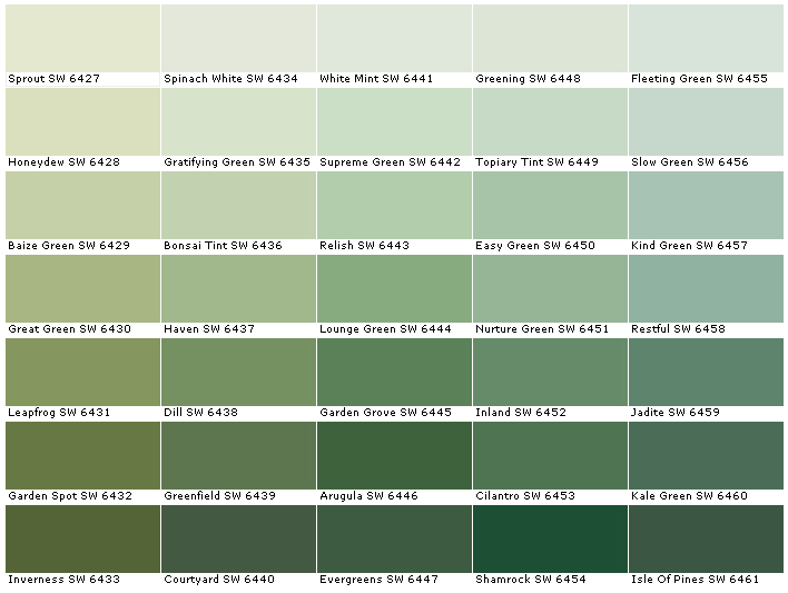 Sherwin Williams Color Visualizer Options House Paints Colors - Popular Sherwin Williams Green Paint Colors