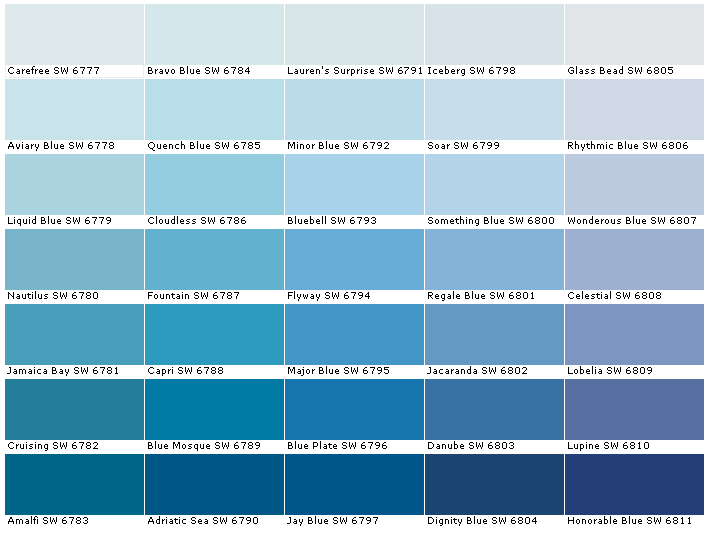 Sherwin Williams Products House Paints Colors - Blue Color Paint Chart