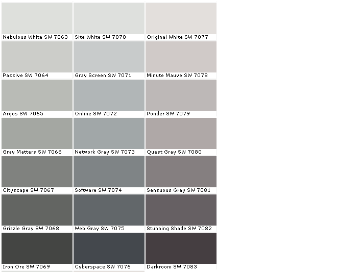 Sherwin Williams Black Color Chart