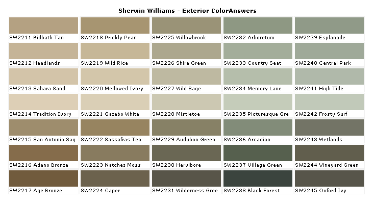 Sw Color Chart