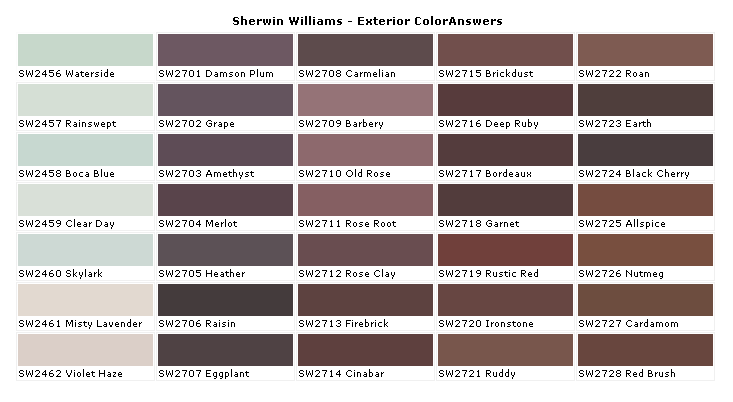 sherwin williams color chart
