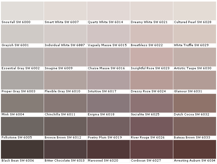 Sherwin Williams Color Charts Paint Colors House Fundamentally Neutral Paints Chart Swatch - Does Sherwin Williams Have Paint Swatches
