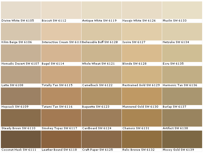 Sherwin Williams White Color Chart