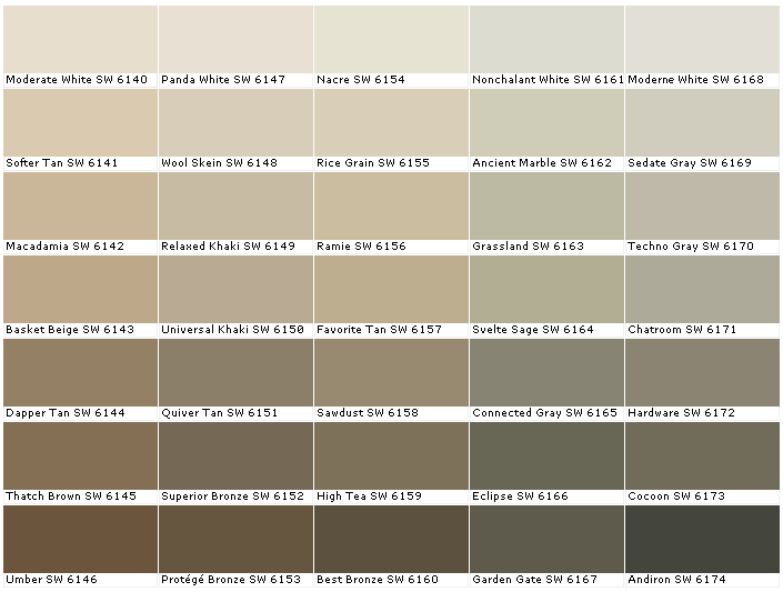 Sherwin Williams Paint Colors House Fundamentally Neutral Color Paints Chart Swatch Charts - Grassland Paint Color Sherwin Williams